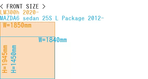 #LM300h 2020- + MAZDA6 sedan 25S 
L Package 2012-